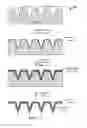 Fig. 02 - ELECTROMOLDED MICRONEEDLES AND FABRICATION METHODS THEREOF
