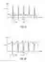 Fig. 02 - Neuromodulation to modulate glymphatic clearance
