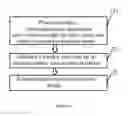 Fig. 02 - Method of relieving or alleviating pain suffered by abdominal cancer patients