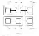 Fig. 14 - Aesthetic method of biological structure treatment by magnetic field