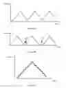 Fig. 23 - Aesthetic method of biological structure treatment by magnetic field