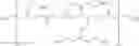 Fig. 03 - Hair treatment method and kit thereof