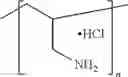 Fig. 15 - Hair treatment method and kit thereof