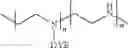 Fig. 21 - Hair treatment method and kit thereof