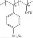 Fig. 25 - Hair treatment method and kit thereof
