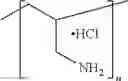 Fig. 04 - Hair treatment method and kit thereof