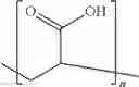 Fig. 08 - Hair treatment method and kit thereof