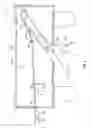 Fig. 05 - Mobile safety fall arrest cart