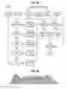 Fig. 12 - Smart oscillating positive expiratory pressure device