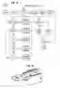 Fig. 16 - Smart oscillating positive expiratory pressure device