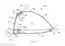 Fig. 19 - Golf club head