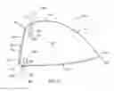 Fig. 10 - Golf club head