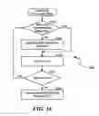 Fig. 25 - COLLABORATIVE ELECTRONIC GAME PLAY EMPLOYING PLAYER CLASSIFICATION AND AGGREGATION