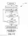 Fig. 26 - COLLABORATIVE ELECTRONIC GAME PLAY EMPLOYING PLAYER CLASSIFICATION AND AGGREGATION