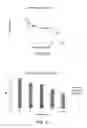 Fig. 45 - Biochars, biochar extracts and biochar extracts having soluble signaling compounds and method for capturing material extracted from biochar