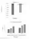 Fig. 49 - Biochars, biochar extracts and biochar extracts having soluble signaling compounds and method for capturing material extracted from biochar