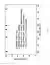 Fig. 05 - Photocatalytic filter, method for manufacturing the same, and method for reactivating the same