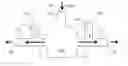 Fig. 01 - Fast sample loading microfluidic reactor and system
