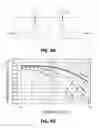 Fig. 04 - Fast sample loading microfluidic reactor and system