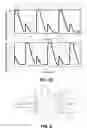 Fig. 06 - Fast sample loading microfluidic reactor and system