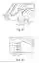 Fig. 43 - Magnetically controllable valve and portable microfluidic device having a magnetically controllable valve, in particular cartridge for sample preparation and molecule analysis