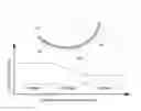 Fig. 01 - Apparatus for and method of manufacturing roll- formed component