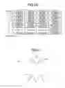 Fig. 08 - Taper thread-cutting spiral pipe tap
