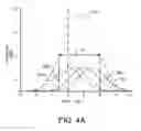 Fig. 05 - Multiple laser beam processing