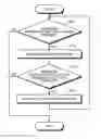 Fig. 01 - SELECTING DEVICE, SELECTING METHOD, AND PROGRAM