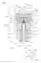 Fig. 06 - Power tool