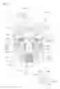 Fig. 08 - Power tool