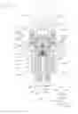 Fig. 09 - Power tool