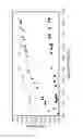 Fig. 11 - ABRASIVE TOOLS AND METHODS FOR FORMING SAME