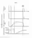 Fig. 07 - Driver
