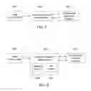 Fig. 05 - Dynamically representing a changing environment over a communications channel