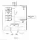 Fig. 03 - Robotic physical movement adjustment based on user emotional state