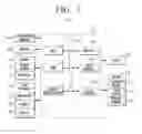 Fig. 06 - Mobile home robot and controlling method of the mobile home robot