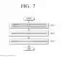 Fig. 08 - Mobile home robot and controlling method of the mobile home robot