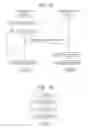Fig. 13 - Autonomously acting robot that accepts a guest