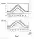Fig. 02 - Device and method for molding and consolidating a textile preform