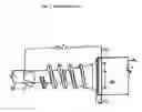 Fig. 02 - Tire Screw - The Simple Flat Fix