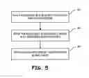 Fig. 07 - Clean edge business cards