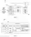 Fig. 03 - System and method for railway en-route prediction