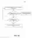 Fig. 05 - SYSTEM AND METHOD FOR ENGAGING IN EMERGENCY AUTONOMOUS DRIVING MODE FOR ASSISTED-DRIVING VEHICLES
