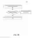 Fig. 06 - SYSTEM AND METHOD FOR ENGAGING IN EMERGENCY AUTONOMOUS DRIVING MODE FOR ASSISTED-DRIVING VEHICLES