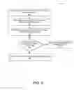 Fig. 07 - SYSTEM AND METHOD FOR ENGAGING IN EMERGENCY AUTONOMOUS DRIVING MODE FOR ASSISTED-DRIVING VEHICLES