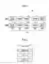 Fig. 02 - Terminal device, central device, train information management system, and train information management method