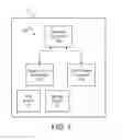 Fig. 02 - System for integrated engine and flight control