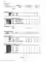 Fig. 65 - Kinase inhibitor compounds, compositions, and methods of treating cancer