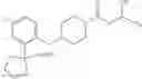 Fig. 197 - Piperazine carbamates and methods of making and using same
